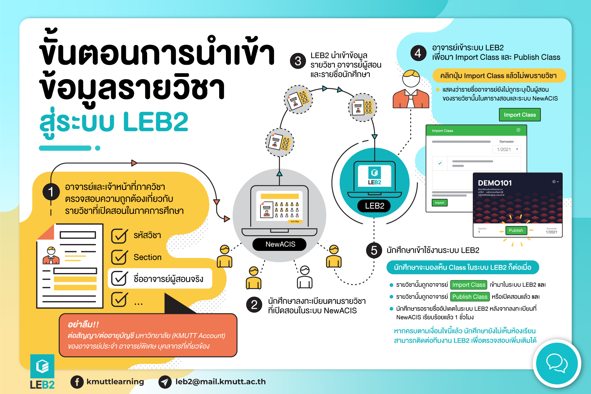 ขั้นตอนการนำเข้าข้อมูลรายวิชาสู่ระบบLEB2-2023.jpg