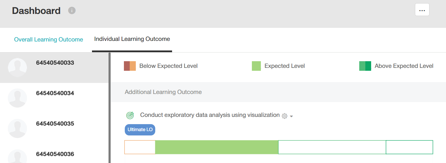 individual dashboard new.png